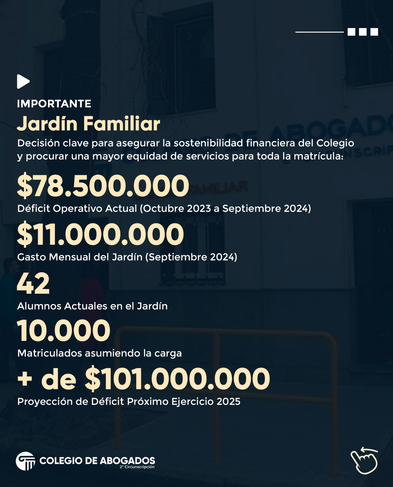 JARDIN FAMILIAR: Decisión clave para asegurar la sostenibilidad financiera del Colegio y procurar una mayor equidad de servicios para toda la matrícula.